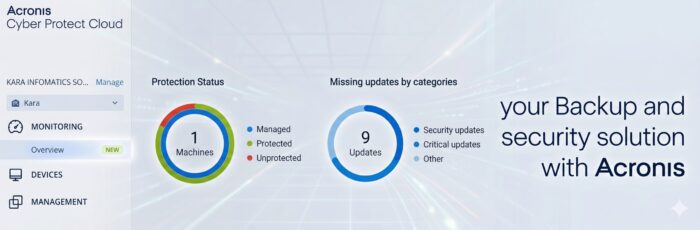 compress acronis compress acronis